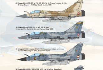 Макети  Mirage 2000C multirole jet fighter