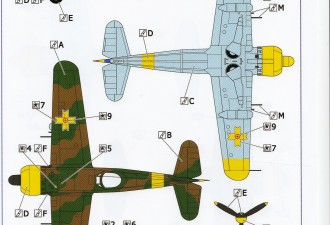 Макети  IAR-81C